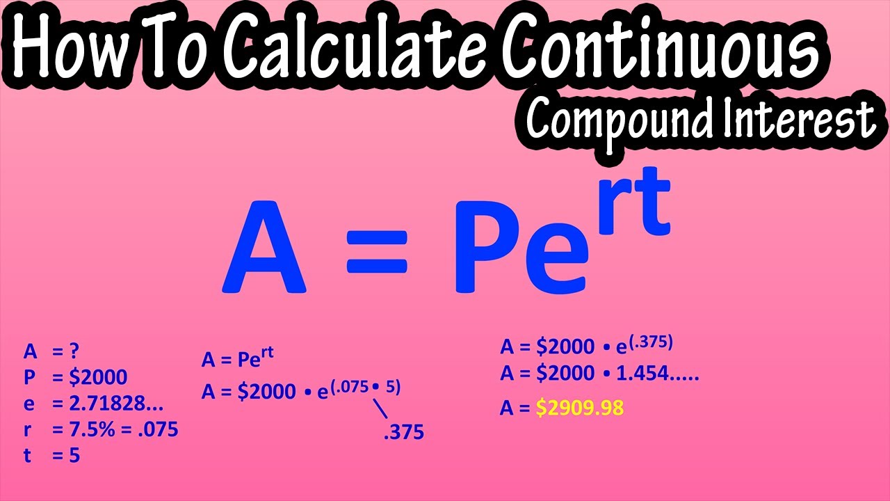 your research department reports continuously compounded interest rates as