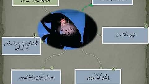 سورة الناس