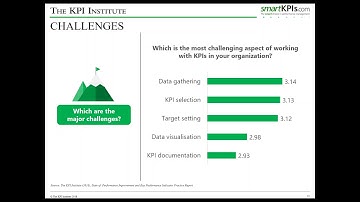 KPI Implementation Project Plan