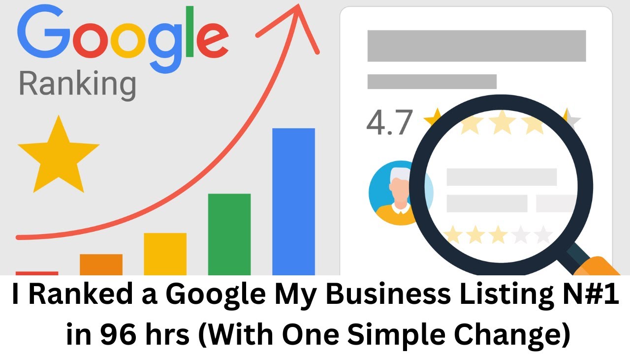 How to Rank 1 for Google My Business Listing in 2024 Google Business Profile SEO in Hindi