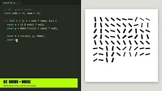 Creative Coding: Turning Code into Visual Art | Octagram Tech