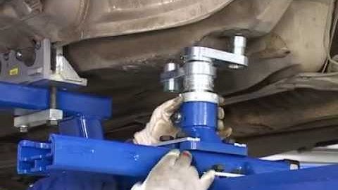 Car-O-Liner EVO Holding and Anchoring