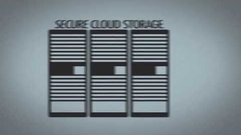 GetSTORAGE - Cloud Storage Platform with GetCore Group