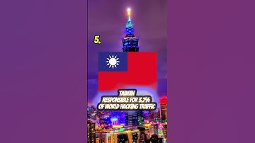Top 7 countries with most Hackers#hacker#shorts#youtubeshorts#china