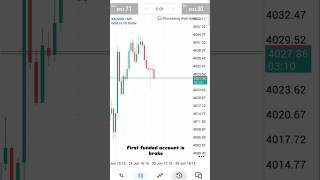 first funded account is broke 😤😤 #forex #fundedtrader #fundedaccounts #viral #shorts #yotubeshorts