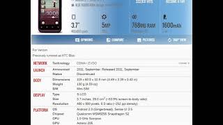 HTC Rhyme CDMA Price and Specifications