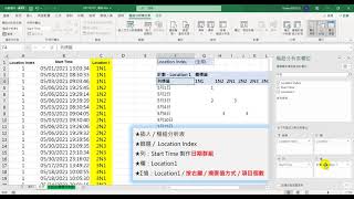 20210707 樞紐分析表 計算項目個數