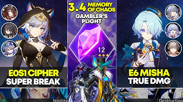 E0S1 Cipher Super Break & E6 Misha True DMG | Memory of Chaos 12 | Honkai Star Rail 3.4