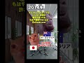 【IWC脱退】日本に見捨てられた国際捕鯨委員会の末路 <縦長リメイク> #猫マニ #猫ミーム #shorts