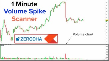 1 Minute Volume Spike Scanner in Zerodha Trading Platform || #zerodha