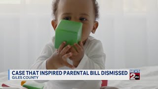 Details TN case that inspired parental bill dismissed News