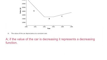 grade 8 module 6 lesson 4