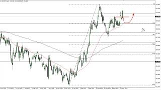 USD/JPY Technical Analysis for June 7, 2021 by FXEmpire
