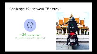 [Uber Marketplace] Using Machine Learning to Power Uber Eats -- Charlie Zhang