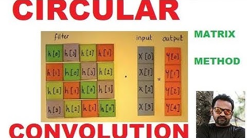 Circular Convolution using Matrix Method