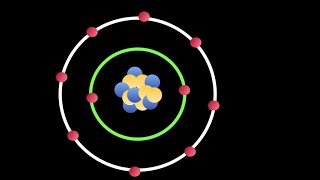Atomic level collisions