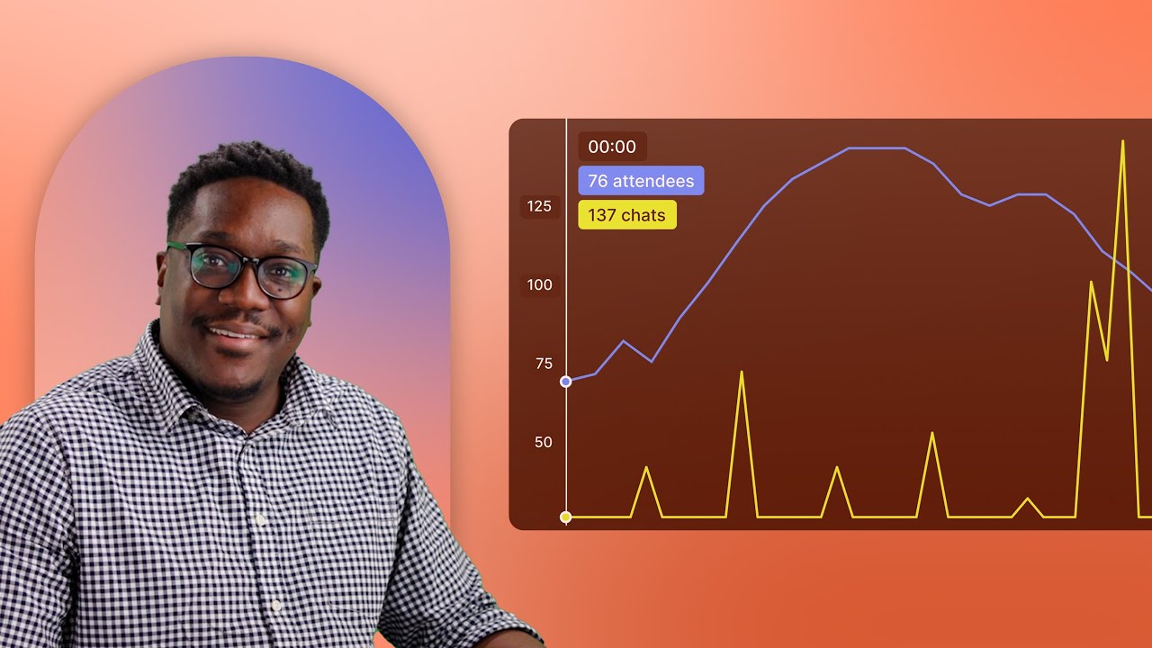 Optimize your strategy with video marketing analytics, Wistia