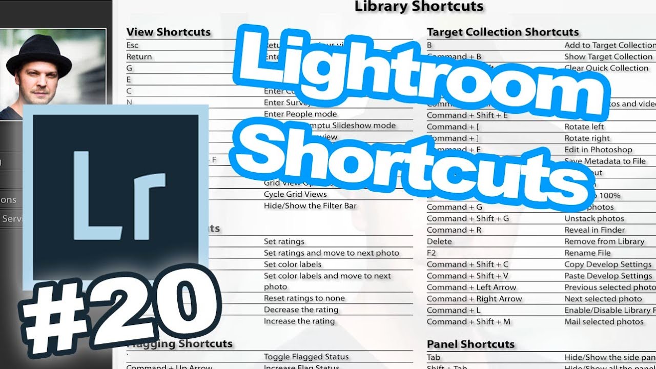 canon definicion Lightroom 30 for 30 #20 Quick Tip: Adobe Lightroom Shortcuts and Quick Keys