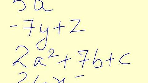 Constants and variables in algebra || Introduction.