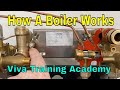 BAXI 105 Fault Finding diverter valves and hydroblock in a boiler - Gas Training
