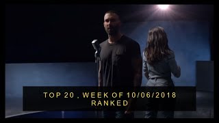 My 26th ranking of current Top 20 hits on Billboard Hot 100 (week of 10/06/2018)