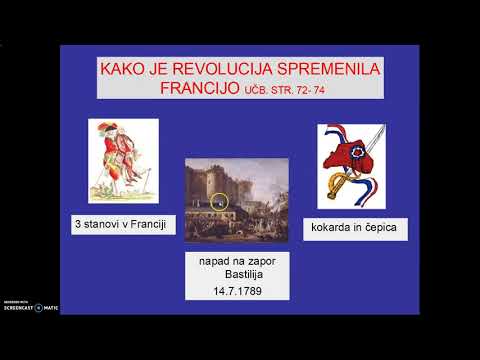 Posledice francoske revolucije