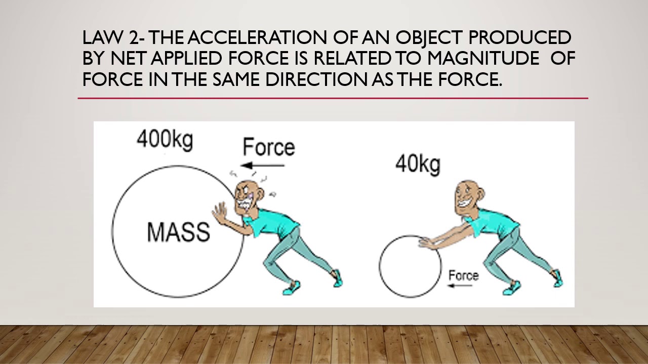 4th Grade Week 2 Experimenting with Force - YouTube