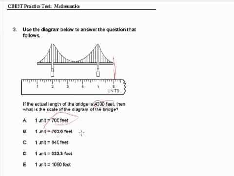 cbest essay