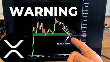 🚨 XRP HOLDERS IN 24 HOURS EVERYTHING CHANGES! (XRP Price Prediction)