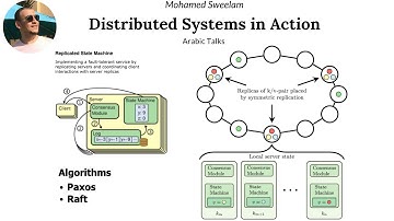 Distributed Systems in Action (Consensus)  | الأنظمه الموزعه بالعربي