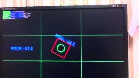 Testing: Raspberry Pi + MPU-6050 + Overlay