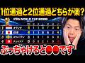 1位通過でも地獄？日本代表の決勝T対戦相手候補を徹底整理【レオザ切り抜き】【レオザマニア】