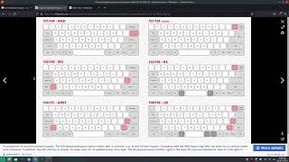 Pinebook Pro Manjaro Keyboard Settings