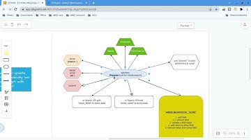 SCRIPT   painless   introduction   part 1