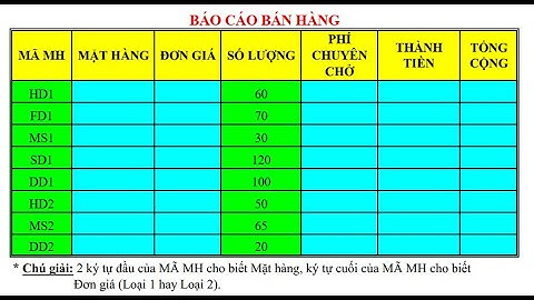 Bài thực hành 09: Dò tìm kết hợp điều kiện | Báo cáo bán hàng