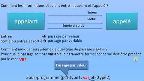passage des paramètres