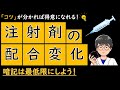 注射剤の配合変化　～「コツ」をつかめば得意になれる～