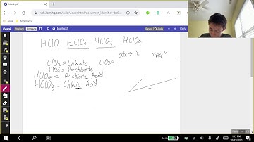 U1V14 How to name HClO series (Oxyacids)