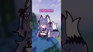 Wanneer was je voor het laatst gelukkig? 'ㅅ'