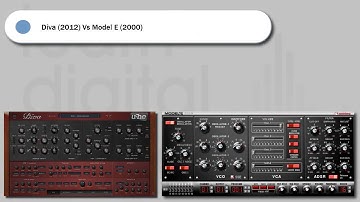 Minimoog VST Shootout - Diva (2012) vs Model E (2000)