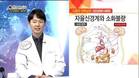 위무력증, 소화불량의 치료 & 올바른 호흡의 중요성_경복궁경희한의원_김남식원장