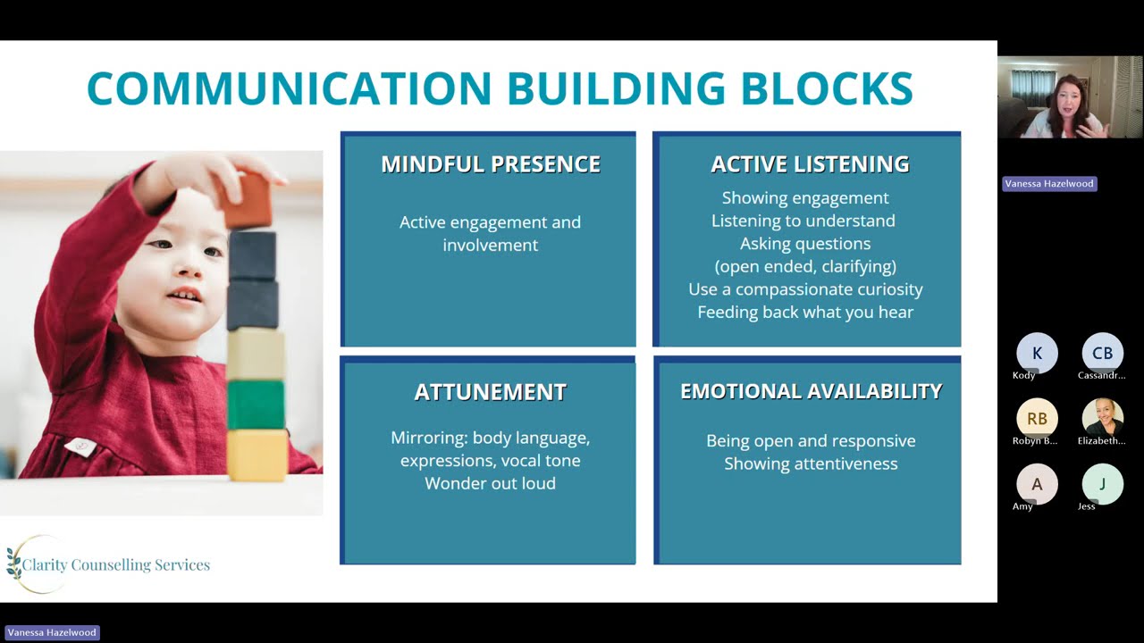 Family Support Webinar Series - Promoting Connection & Communication