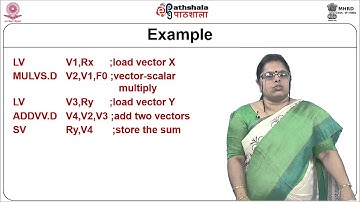 Exploiting Data Level Parallelism (CS)
