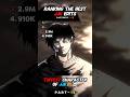 Ranking Best JJK Edits|Part-14#shorts #viral #jjk