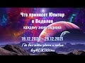 Где вас ждёт удача от Юпитер в Водолее 19.12.2020 - 29.12.2021 - для каждого знака Зодиака