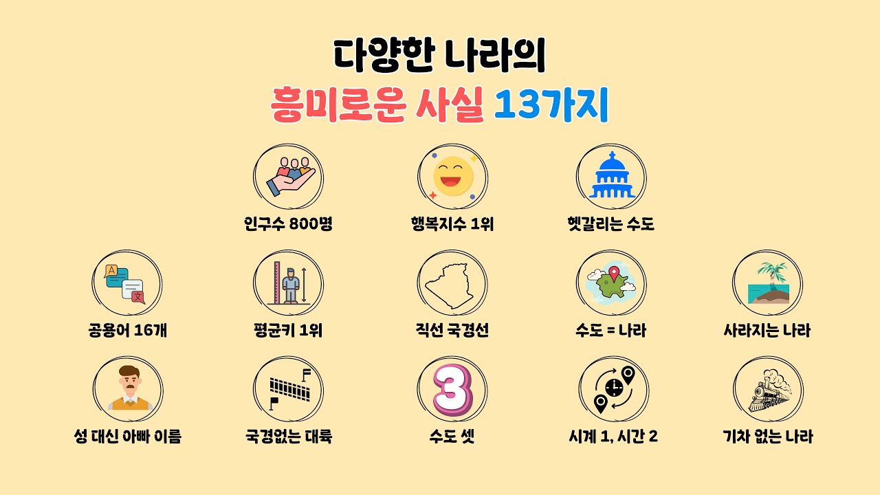 지구촌 다양한 나라의 흥미로운 사실 13가지 5분 요약 정리