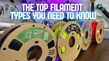 The Top Filament Types You Need to Know (And What They