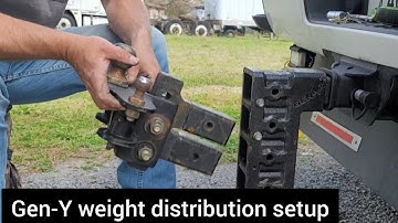 Gen-Y weight distribution setup.