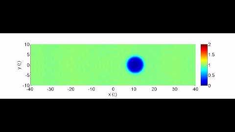 Obstacle moving through a superfluid below the critical velocity