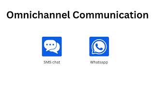 ICTBroadcast: AI Powered Auto Dialer and Call Center Software screenshot 1